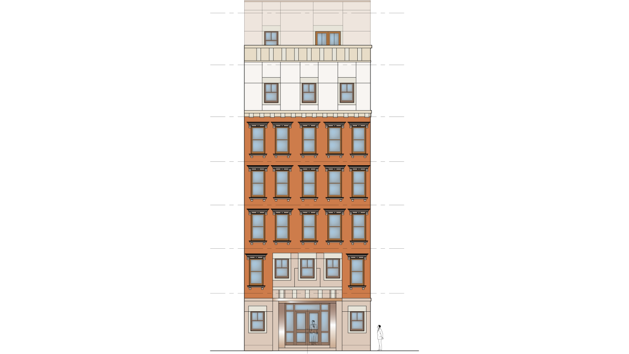 GAIL-elev02-Model-good