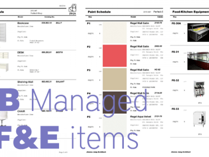 Architect's Proprietary IT System